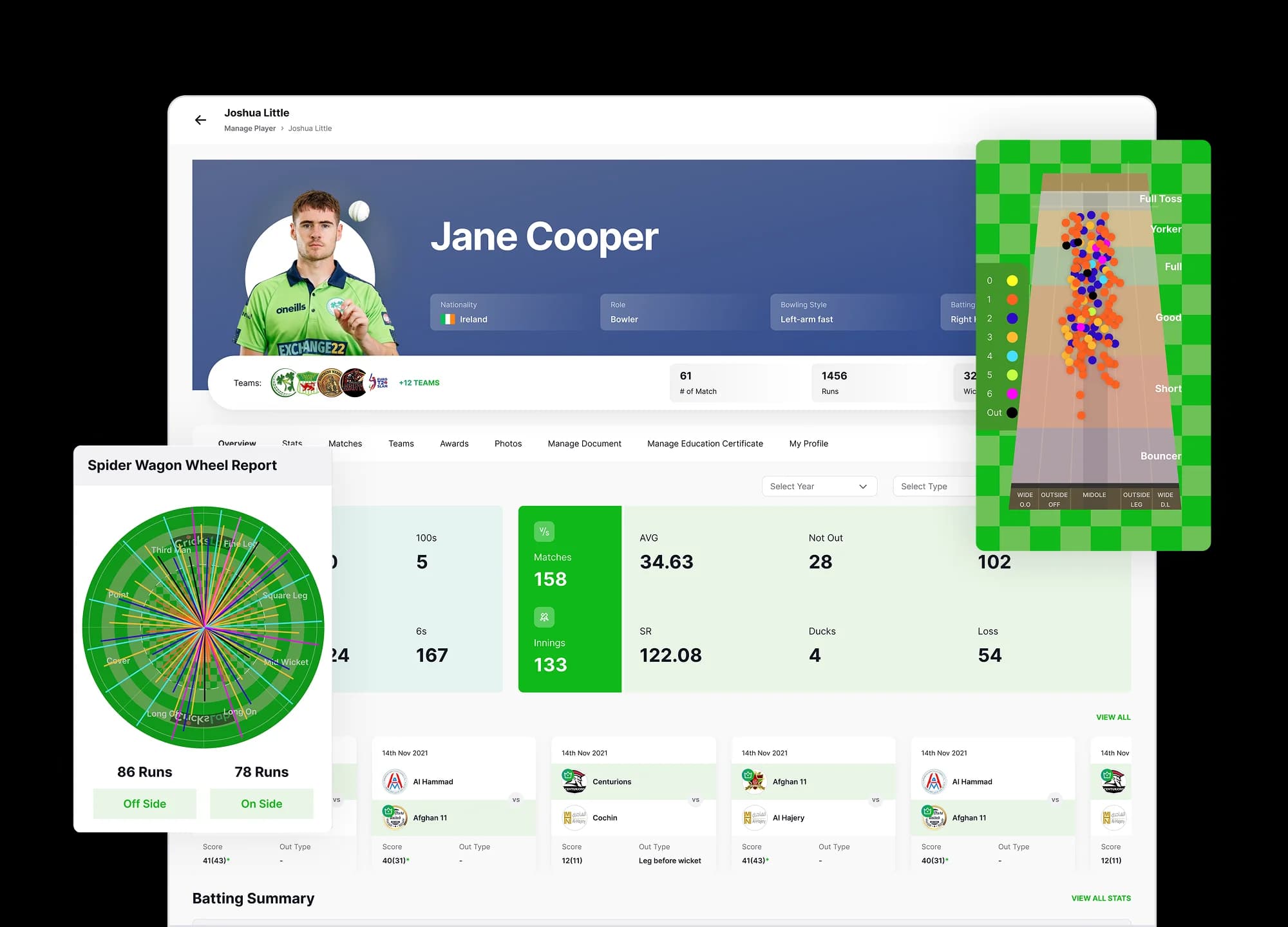 Advanced Player Profiling