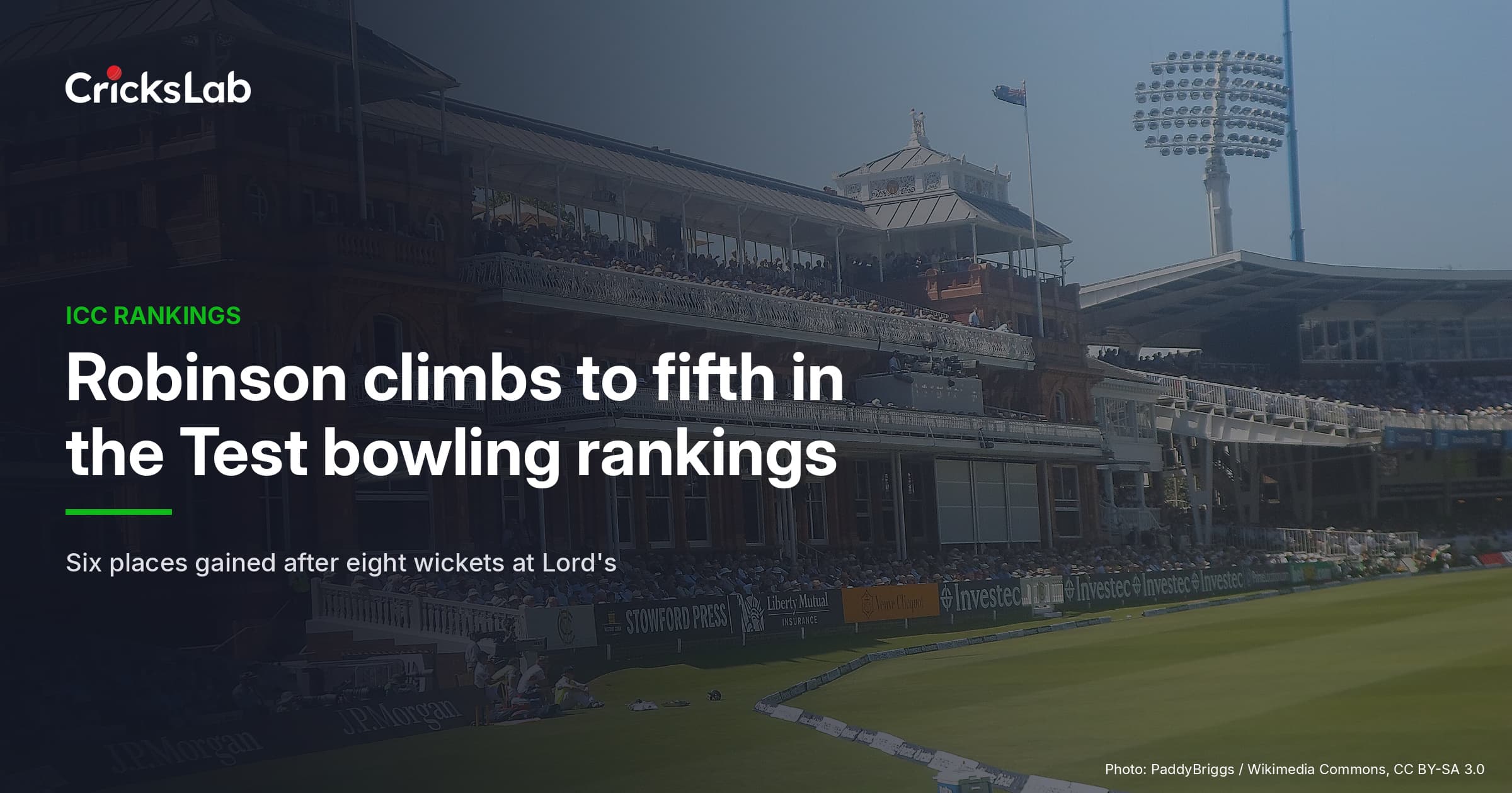Robinson Climbs To Fifth In ICC Test Bowling Rankings After Lord's